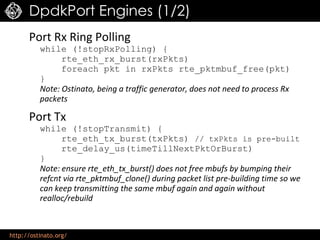 http://ostinato.org/
DpdkPort Engines (1/2)
Port Rx Ring Polling
while (!stopRxPolling) {
rte_eth_rx_burst(rxPkts)
foreach pkt in rxPkts rte_pktmbuf_free(pkt)
}
Note: Ostinato, being a traffic generator, does not need to process Rx
packets
Port Tx
while (!stopTransmit) {
rte_eth_tx_burst(txPkts) // txPkts is pre-built
rte_delay_us(timeTillNextPktOrBurst)
}
Note: ensure rte_eth_tx_burst() does not free mbufs by bumping their
refcnt via rte_pktmbuf_clone() during packet list pre-building time so we
can keep transmitting the same mbuf again and again without
realloc/rebuild
 