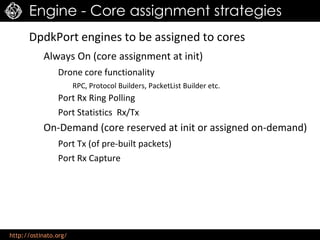 http://ostinato.org/
Engine - Core assignment strategies
DpdkPort engines to be assigned to cores
Always On (core assignment at init)
Drone core functionality
RPC, Protocol Builders, PacketList Builder etc.
Port Rx Ring Polling
Port Statistics Rx/Tx
On-Demand (core reserved at init or assigned on-demand)
Port Tx (of pre-built packets)
Port Rx Capture
 