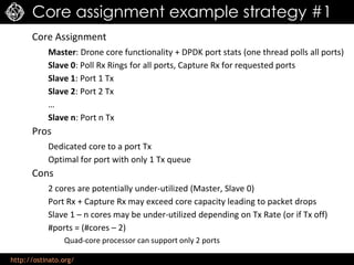 http://ostinato.org/
Core assignment example strategy #1
Core Assignment
Master: Drone core functionality + DPDK port stats (one thread polls all ports)
Slave 0: Poll Rx Rings for all ports, Capture Rx for requested ports
Slave 1: Port 1 Tx
Slave 2: Port 2 Tx
…
Slave n: Port n Tx
Pros
Dedicated core to a port Tx
Optimal for port with only 1 Tx queue
Cons
2 cores are potentially under-utilized (Master, Slave 0)
Port Rx + Capture Rx may exceed core capacity leading to packet drops
Slave 1 – n cores may be under-utilized depending on Tx Rate (or if Tx off)
#ports = (#cores – 2)
Quad-core processor can support only 2 ports
 