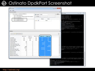 http://ostinato.org/
Ostinato DpdkPort Screenshot
 