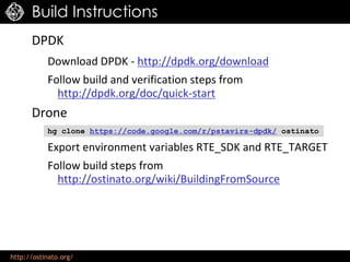 http://ostinato.org/
Build Instructions
DPDK
Download DPDK - http://dpdk.org/download
Follow build and verification steps ...
