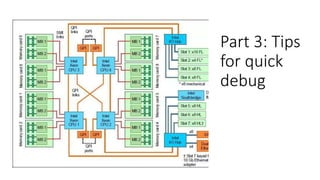 Dpdk applications | PPTX