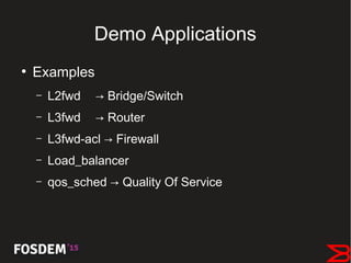 Demo Applications
●
Examples
– L2fwd → Bridge/Switch
– L3fwd → Router
– L3fwd-acl → Firewall
– Load_balancer
– qos_sched →...