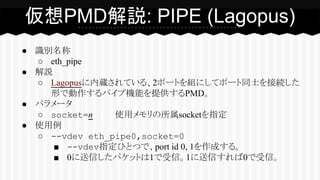 Dpdk pmd | PDF