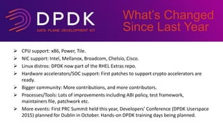  CPU support: x86, Power, Tile.
 NIC support: Intel, Mellanox, Broadcom, Chelsio, Cisco.
 Linux distros: DPDK now part of the RHEL Extras repo.
 Hardware accelerators/SOC support: First patches to support crypto accelerators are
ready.
 Bigger community: More contributions, and more contributors.
 Processes/Tools: Lots of improvements including ABI policy, test framework,
maintainers file, patchwork etc.
 More events: First PRC Summit held this year, Developers’ Conference (DPDK Userspace
2015) planned for Dublin in October. Hands-on DPDK training days being planned.
What’s Changed
Since Last Year
 