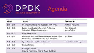 Agenda
Time Subject Presenter
1:00 – 2:00 It’s kind of fun to do the impossible with DPDK Yoshihiro Nakajima
2:00 – 3:00 Design Considerations for a High-Performing
Virtualized LTE Core Infrastructure
Arun Rajagopal
Sameh Gobrial
3:00 – 3:15 Break/Networking
3:15 – 4:15 Evaluation and Characterization of NFV Infrastructure
Solutions on Hewlett-Packard Server Platforms
Al Sanders
4:15 – 5:15 Open Discussion (Q&A with Speakers) Moderator: Jim St. Leger
5:15 – 5:30 Closing Remarks
5:30 – 7:30 Evening Reception
Imperial Floor (32nd Floor of Tower Building)
 