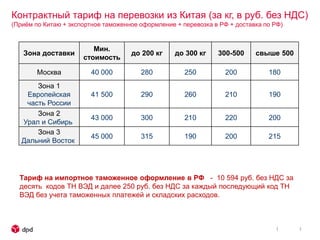 Контрактный тариф на перевозки из Китая (за кг, в руб. без НДС)
(Приём по Китаю + экспортное таможенное оформление + перевозка в РФ + доставка по РФ)
Тариф на импортное таможенное оформление в РФ - 10 594 руб. без НДС за
десять кодов ТН ВЭД и далее 250 руб. без НДС за каждый последующий код ТН
ВЭД без учета таможенных платежей и складских расходов.
Зона доставки
Мин.
стоимость
до 200 кг до 300 кг 300-500 свыше 500
Москва 40 000 280 250 200 180
Зона 1
Европейская
часть России
41 500 290 260 210 190
Зона 2
Урал и Сибирь
43 000 300 210 220 200
Зона 3
Дальний Восток
45 000 315 190 200 215
 