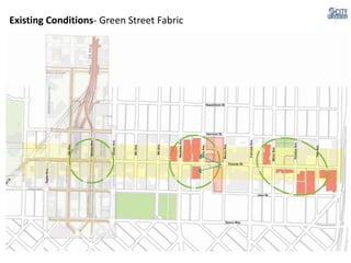 Thomas St. Background Presentation