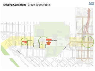 Thomas St. Background Presentation