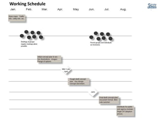 Thomas St. Background Presentation