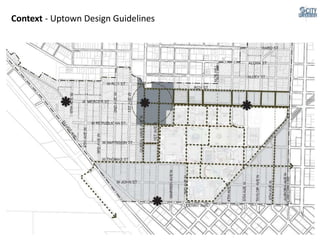 Thomas St. Background Presentation