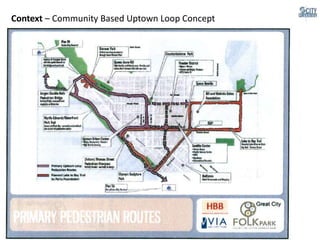 Thomas St. Background Presentation