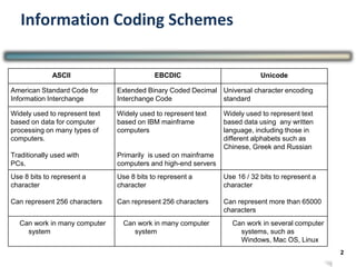 PDT DC015 Chapter 2 Computer System 2017/2018 (e) | PPT