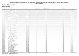 Nota
ObjetivaInscrição Nome Situação
Técnico - Administrativo
Nascimento
CONCURSO PÚBLICO PARA PROVIMENTO DE CARGOS DO QUADRO ADMINISTRATIVO DA DEFENSORIA PÚBLICA DO ESTADO DE RONDÔNIA
EDITAL Nº 01/2015
PORTO VELHO
Língua
Portuguesa
Conhecimentos
Específicos
37572011906 Javã Rodrigues Carvalho Aprovado20/01/1990 6 31
37572018707 Romario Moura Ramos Aprovado31/07/1990 6 31
37572030524 Francisco Jose Abel Da Silva Aprovado31/10/1991 6 31
37572001748 Rafael David De Souza Aprovado10/10/1995 6 31
37572002990 Rosilene Lima Da Rocha Aprovado04/12/1969 7 30
37572014745 Jorge Augusto Pagliosa Ulkowski Aprovado01/03/1977 7 30
37572033643 Marcia Cristina Sampaio Ramos Aprovado07/08/1978 7 30
37572036225 Diogo Silva Ferreira Aprovado - PcD11/03/1982 7 30
37572008829 Oscar De Araujo Goncalves Aprovado23/02/1983 7 30
37572000647 Roberto De Souza Ferreira Aprovado24/08/1983 7 30
37572036094 Tiago Victor Nascimento Da Silva Aprovado17/07/1984 7 30
37572006640 Leciane Lima Da Costa Braga Aprovado02/10/1984 7 30
37572036443 Riquelme Vieira Sobrnho Aprovado26/01/1985 7 30
37572040713 Marciele Ramos Santana Aprovado10/08/1985 7 30
37572010086 Marcio Junior Rodrigues De Souza Aprovado21/09/1986 7 30
37572001779 Fabiano Stingelin Cardoso Aprovado26/10/1986 7 30
37572025236 Wallison Carlos Silva Caninde Aprovado05/02/1987 7 30
37572041437 Priscila Oliveira Da Silva Aprovado01/10/1987 7 30
37572019371 Jeferson Leal Maia Aprovado25/10/1987 7 30
37572026915 Keila Batista Da Silva Rutzatz Aprovado31/03/1988 7 30
37572021665 Alisson Silva Leite Aprovado03/04/1988 7 30
37572007202 Maycon Barbosa Dos Santos Aprovado31/08/1988 7 30
37572024781 Renan De Sousa E Silva Aprovado01/12/1989 7 30
37572034536 Juliana Vaz Cavalcante Da Silva Aprovado28/07/1990 7 30
37572027672 Marcelo Costa Do Nascimento Aprovado25/11/1990 7 30
37572022923 Rony Peterson Santos Lima Aprovado20/12/1990 7 30
37572005863 Gesiane Nascimento Lima Aprovado03/11/1991 7 30
37572007325 Luis Felipe Braga De Souza Aprovado13/12/1991 7 30
37572018267 Maira Muniz Lima Aprovado29/01/1992 7 30
37572023678 Pedro Graziel Filgueira Peixoto Aprovado16/05/1992 7 30
37572028169 Raylan Cardoso Vieira Aprovado16/06/1992 7 30
37572051611 Jéssica Herrig De Castro Aprovado20/12/1993 7 30
37572029605 André Mendonça Lima Aprovado27/03/1994 7 30
37572000255 Cheila Luana Appio Aprovado09/07/1997 7 30
37572044898 Sheila Naderge Ataide Davila Aprovado19/09/1966 8 29
37572030640 Maria Lucia De Cena Costa Santos Aprovado22/02/1968 8 29
37572051595 Gisele Dos Santos Laranjeira Aprovado23/04/1971 8 29
37572022937 Kleber Duarte Da Silva Aprovado21/08/1976 8 29
37572045378 Fernanda Cristina Panuci Aprovado05/10/1979 8 29
37572030459 Maria Lucinete Alves Aprovado05/01/1980 8 29
37572015133 Joelma Araujo Rocha Aprovado12/02/1980 8 29
37572046069 Rickey Emiliano Guzman Pantoja Aprovado15/08/1980 8 29
37572053023 Otavio Alberto Da Silva Junior Aprovado12/05/1981 8 29
*Os candidatos considerados reprovados nesta etapa deverão verificar seu desempenho por meio do link individual de consulta disponibilizado no endereço eletrônico da FGV Projetos. Página 94 de 141
Fundação Getúlio Vargas - http://fgvprojetos.fgv.br/concursos
 