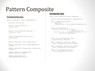 Pattern Composite
Componente.java
public abstract class Componente {
private String pn;
public String getPn() {
return pn;
}
public void setPn(String pn) {
this.pn = pn;
}
public Componente(String pn) {
setPn(pn);
}
public abstract void operacao();
public abstract void add(Componente
comp);
public abstract Componente remove(int
index);
public abstract Componente
getFilho(int index);
public abstract int
getComponenteCount();
}
Composite.java
public class Composite extends Componente {
private ArrayList<Componente> componenteList;
public Composite(String pn) {
super(pn);
componenteList = new ArrayList<Componente>();
}
public void operacao() {
System.out.println("PN "+ getPn() +
" composto por: ");
for(int i = 0; i < getComponenteCount(); i++) {
getFilho(i).operacao();
}
}
public void add(Componente comp) {
componenteList.add(comp);
}
public Componente remove(int index) {
return componenteList.remove(index);
}
public Componente getFilho(int index){
return componenteList.get(index);
}
public int getComponenteCount() {
return componenteList.size();
}
}
 