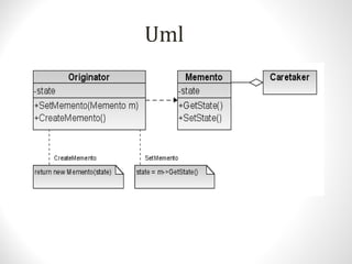 Uml
 