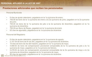 Valuaciones Actuariales S. C.
Prestaciones adicionales que reciben los pensionados:
Personal Burócrata
• 6 días de ajuste calendario, pagaderos en la 1a quincena de enero.
• 700.00 de bono de la 1a quincena de enero a la 2a quincena de junio, pagadero en la 2a quincena
de junio.
• 700.00 de bono de la 1a quincena de julio a la 2a quincena de diciembre, pagadero en la 1a
quincena de diciembre.
• 700.00 por Bono de Reyes, pagadero en la 1a quincena de enero.
• 63 días de aguinaldo, pagaderos en la 1a quincena de diciembre
Personal del Magisterio
• 6 días de ajuste calendario, pagaderos en la 1a quincena de agosto.
• 2,107.04 de bono de fin de año, pagadero en la 1a quincena de diciembre.
• 15 días de bono de día del maestro, pagadero en la 1a quincena de mayo.
• 3,489.42 de bono de compensación provisional compactable de la 1a quincena de julio a la 1a
quincena de mayo, pagadero en la 1a quincena de febrero.
• 5,278.53 de bono de compensación provisional compactable de la 2a quincena de mayo a la 2a
quincena de diciembre, pagadero en la 1a quincena de mayo.
• 90 días de aguinaldo, pagaderos en la 1a quincena de diciembre
PERSONAL AFILIADO A LA LEY DE 2007
 