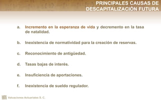 Valuaciones Actuariales S. C.
PRINCIPALES CAUSAS DE
DESCAPITALIZACIÓN FUTURA
a. Incremento en la esperanza de vida y decremento en la tasa
de natalidad.
b. Inexistencia de normatividad para la creación de reservas.
c. Reconocimiento de antigüedad.
d. Tasas bajas de interés.
e. Insuficiencia de aportaciones.
f. Inexistencia de sueldo regulador.
 