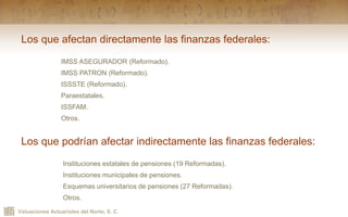 Valuaciones Actuariales del Norte, S. C.
Los que afectan directamente las finanzas federales:
IMSS ASEGURADOR (Reformado).
IMSS PATRON (Reformado).
ISSSTE (Reformado).
Paraestatales.
ISSFAM.
Otros.
Los que podrían afectar indirectamente las finanzas federales:
Instituciones estatales de pensiones (19 Reformadas).
Instituciones municipales de pensiones.
Esquemas universitarios de pensiones (27 Reformadas).
Otros.
 