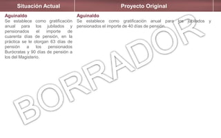 Situación Actual Proyecto Original
Aguinaldo
Se establece como gratificación
anual para los jubilados y
pensionados el importe de
cuarenta días de pensión, en la
práctica se le otorgan 63 días de
pensión a los pensionados
Burócratas y 90 días de pensión a
los del Magisterio.
Aguinaldo
Se establece como gratificación anual para los jubilados y
pensionados el importe de 40 días de pensión.
 