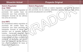 Situación Actual Proyecto Original
Salario Regulador
(Ley 1982)
Se considerará salario regulador al
promedio del sueldo base de
cotización que haya percibido el
trabajador durante de los últimos
tres años de servicio.
(Ley 2007)
Se considerará salario regulador al
promedio del sueldo base de
cotización que haya percibido el
trabajador durante el último año
siempre que el servidor público
hubiere mantenido durante los
cinco últimos años el mismo nivel y
rango salarial, en caso contrario se
obtendrá un promedio del sueldo
base de cotización de los últimos
tres años actualizado en base al
Reglamento Respectivo.
Salario Regulador
Los trabajadores tendrán un salario regulador, que será el resultado
del promedio de los salarios obtenidos durante toda su vida activa,
previa actualización con el INPC.
 