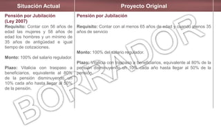 Situación Actual Proyecto Original
Pensión por Jubilación
(Ley 2007)
Requisito: Contar con 56 años de
edad las mujeres y 58 años de
edad los hombres y un mínimo de
35 años de antigüedad e igual
tiempo de cotizaciones.
Monto: 100% del salario regulador.
Plazo: Vitalicia con traspaso a
beneficiarios, equivalente al 80%
de la pensión disminuyendo un
10% cada año hasta llegar al 50%
de la pensión.
Pensión por Jubilación
Requisito: Contar con al menos 65 años de edad y cuando menos 35
años de servicio
Monto: 100% del salario regulador.
Plazo: Vitalicia con traspaso a beneficiarios, equivalente al 80% de la
pensión disminuyendo un 10% cada año hasta llegar al 50% de la
pensión.
 