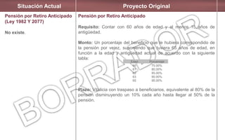 Situación Actual Proyecto Original
Pensión por Retiro Anticipado
(Ley 1982 Y 2077)
No existe.
Pensión por Retiro Anticipado
Requisito: Contar con 60 años de edad y al menos 15 años de
antigüedad.
Monto: Un porcentaje del beneficio que le hubiera correspondido de
la pensión por vejez, suponiendo que tuviera 65 años de edad, en
función a la edad y antigüedad actual de acuerdo con la siguiente
tabla:
Plazo: Vitalicia con traspaso a beneficiarios, equivalente al 80% de la
pensión disminuyendo un 10% cada año hasta llegar al 50% de la
pensión.
Edad Porcentaje
60
61
62
63
65
75.00%
80.00%
85.00%
90.00%
95.00%
 