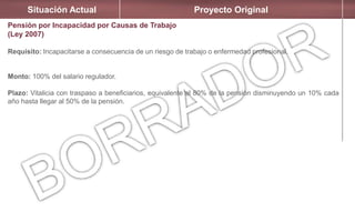 Situación Actual Proyecto Original
Pensión por Incapacidad por Causas de Trabajo
(Ley 2007)
Requisito: Incapacitarse a consecuencia de un riesgo de trabajo o enfermedad profesional.
Monto: 100% del salario regulador.
Plazo: Vitalicia con traspaso a beneficiarios, equivalente al 80% de la pensión disminuyendo un 10% cada
año hasta llegar al 50% de la pensión.
 