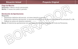 Situación Actual Proyecto Original
Pago de Marcha
Requisito: Fallecer siendo pensionado.
Monto: 4 meses de sueldo o pensión.
Devolución de Aportaciones
Requisito:
• Separación definitiva del servicio, sin tener derecho a pensión.
• Separación definitiva del servicio, si renuncia al beneficio de la pensión otorgada en los artículos 81 y 96.
• Fallecer en activo sin derecho a pensión
Monto: El total de las aportaciones con que haya contribuido el trabajador al Fondo de Pensiones.
 
