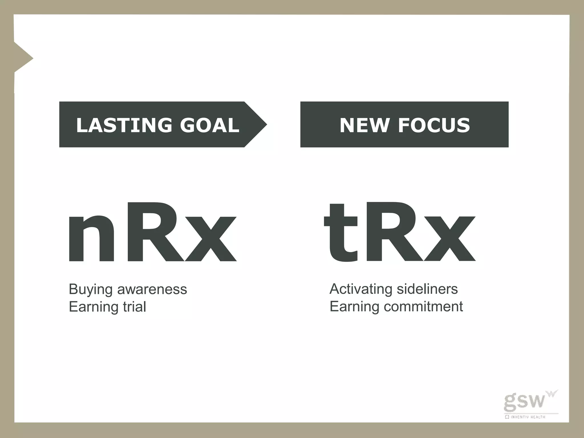 LASTING GOAL        NEW FOCUS




nRx
Buying awareness
                   tRx
                   Activating sideliners
Earning trial      Earning commitment
 