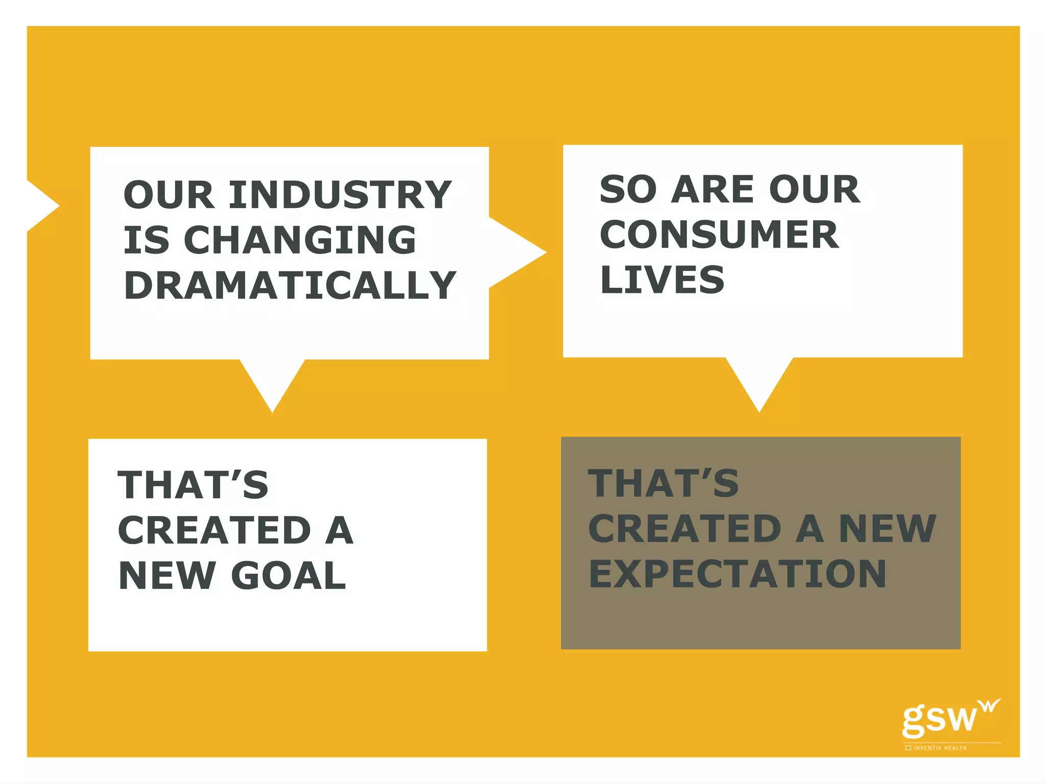 OUR INDUSTRY   SO ARE OUR
IS CHANGING    CONSUMER
DRAMATICALLY   LIVES




THAT’S         THAT’S
CREATED A      CREATED A NEW
NEW GOAL       EXPECTATION
 