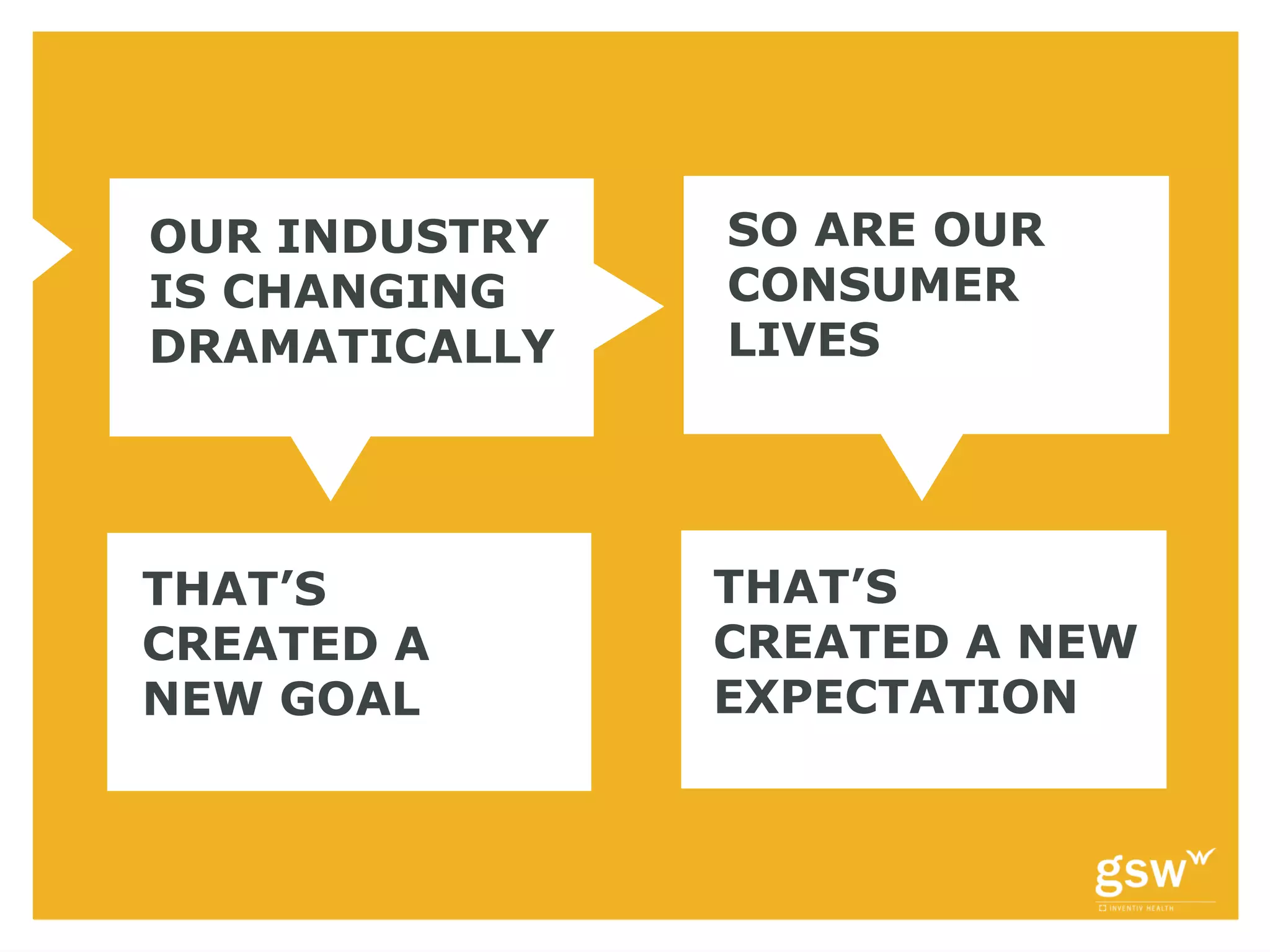 OUR INDUSTRY   SO ARE OUR
IS CHANGING    CONSUMER
DRAMATICALLY   LIVES




THAT’S         THAT’S
CREATED A      CREATED A NEW
NEW GOAL       EXPECTATION
 