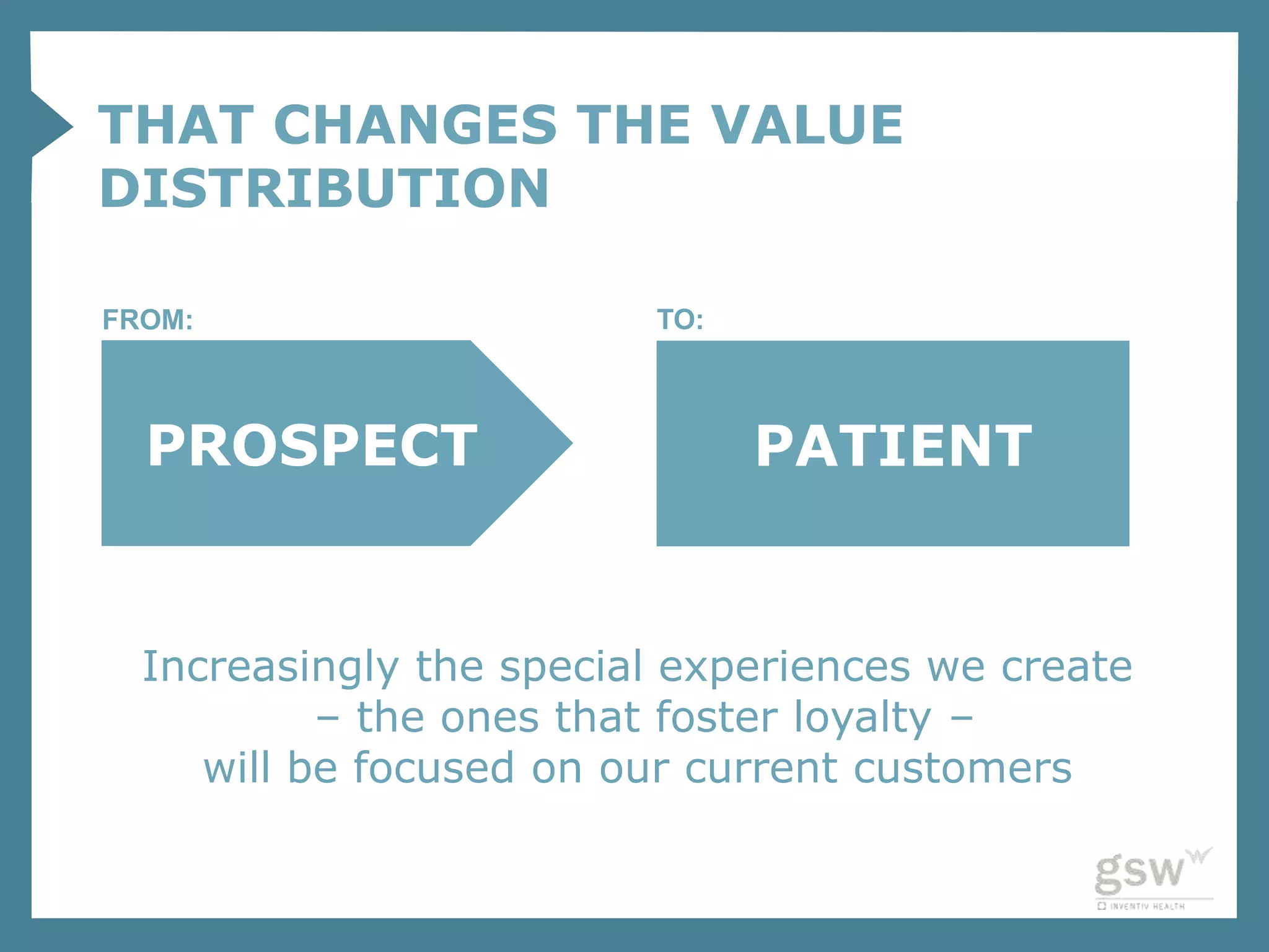 THAT CHANGES THE VALUE
DISTRIBUTION

FROM:                    TO:



  PROSPECT                     PATIENT


  Increasingly the special experiences we create
           – the ones that foster loyalty –
     will be focused on our current customers
 