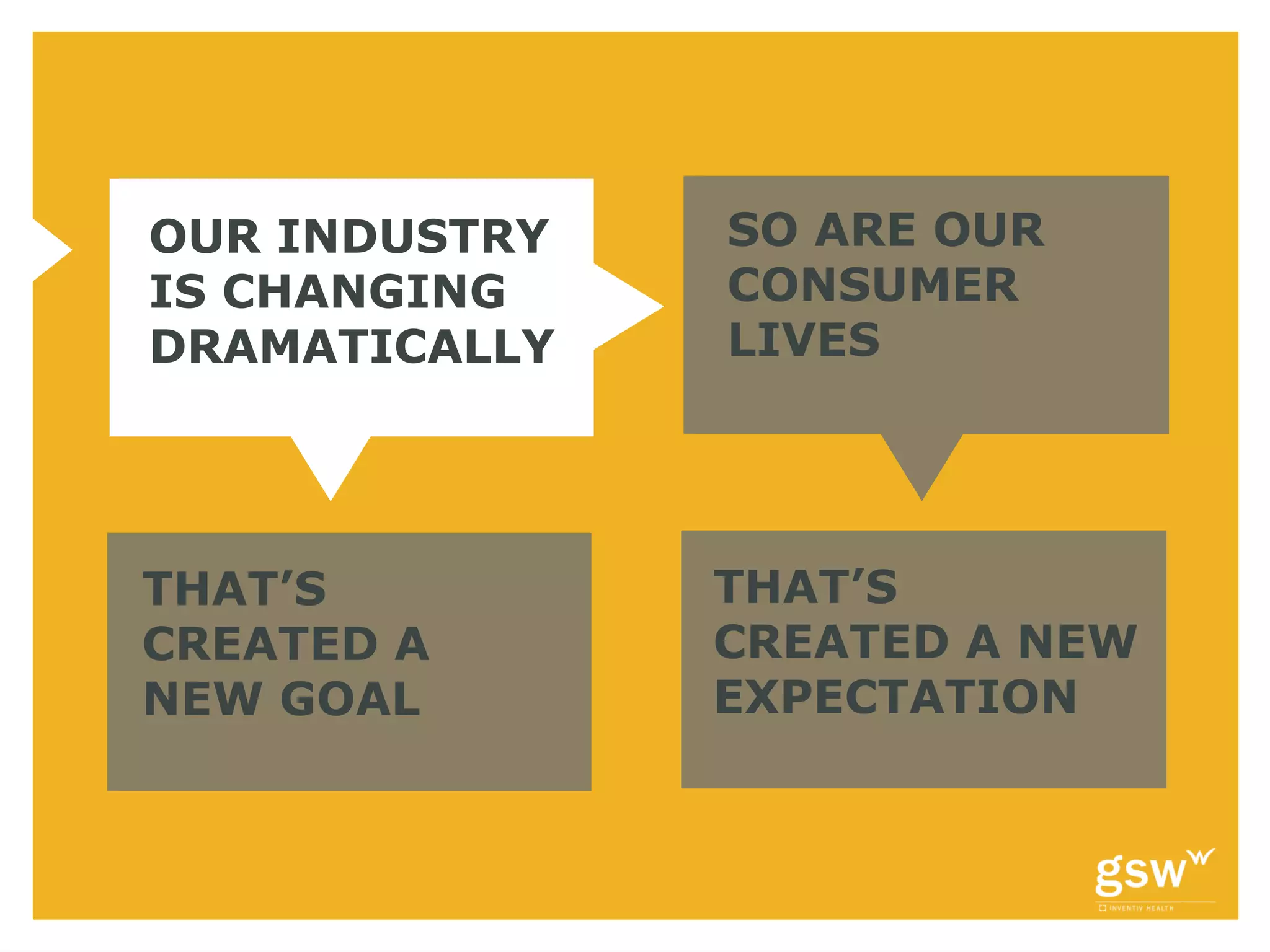 OUR INDUSTRY   SO ARE OUR
IS CHANGING    CONSUMER
DRAMATICALLY   LIVES




THAT’S         THAT’S
CREATED A      CREATED A NEW
NEW GOAL       EXPECTATION
 