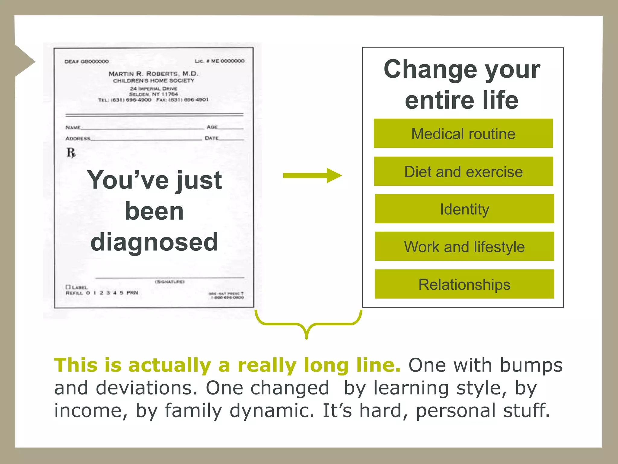 Change your
                                   entire life
                                     Medical routine


   You’ve just                      Diet and exercise

      been                               Identity

   diagnosed                        Work and lifestyle

                                      Relationships




This is actually a really long line. One with bumps
and deviations. One changed by learning style, by
income, by family dynamic. It’s hard, personal stuff.
 