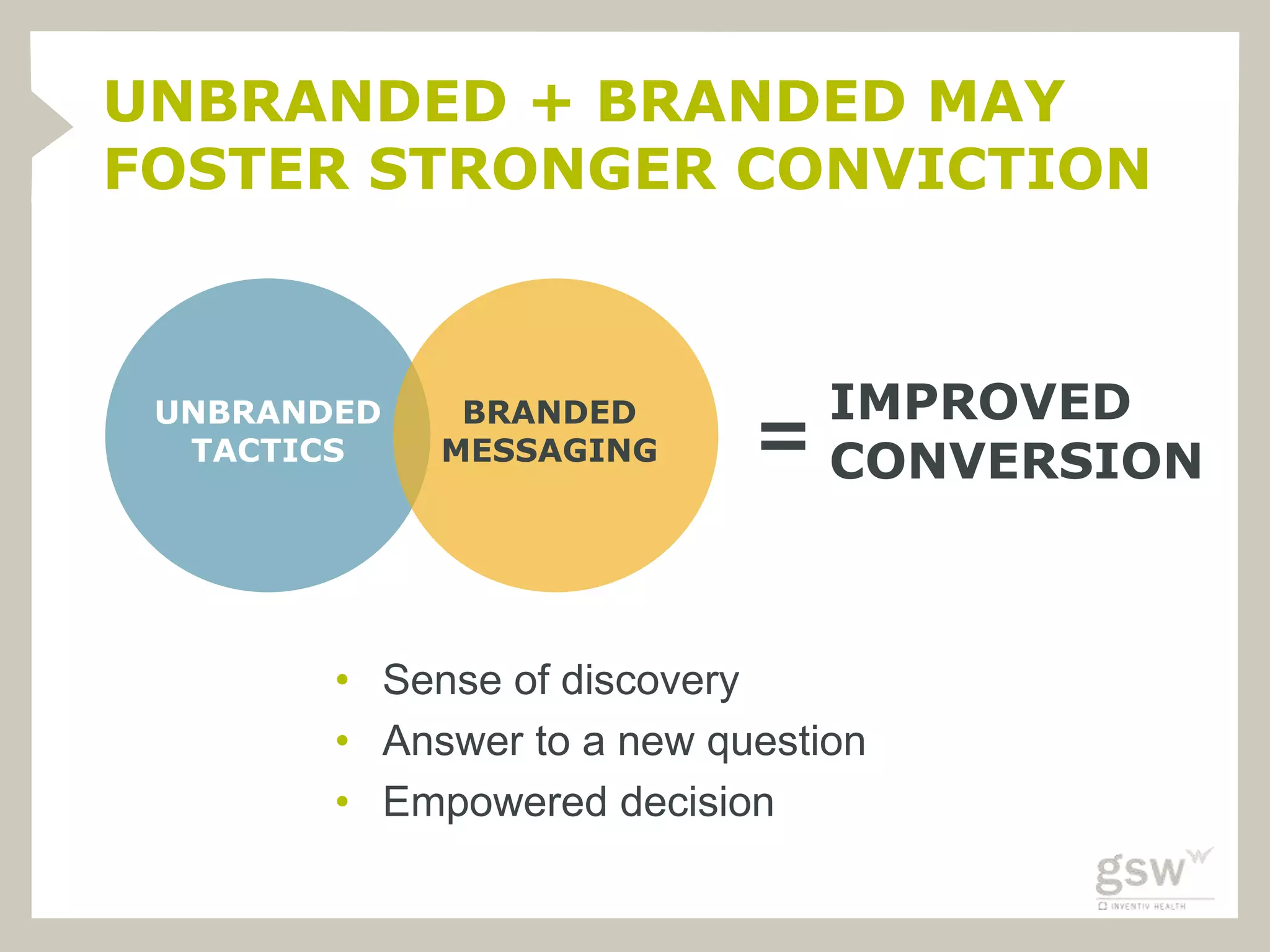 UNBRANDED + BRANDED MAY
FOSTER STRONGER CONVICTION



                                IMPROVED
                            =
 UNBRANDED    BRANDED
  TACTICS    MESSAGING
                                CONVERSION



        • Sense of discovery
        • Answer to a new question
        • Empowered decision
 