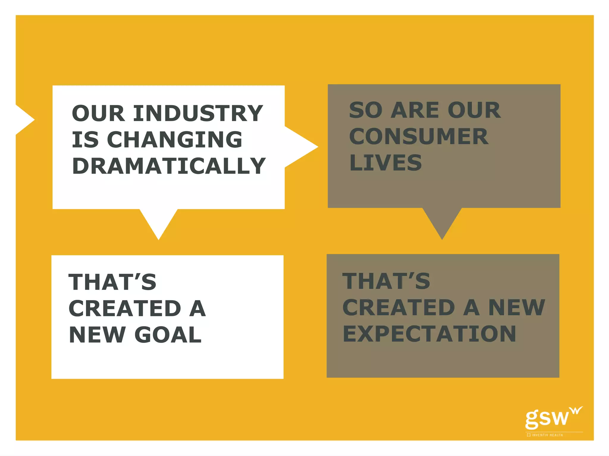 OUR INDUSTRY   SO ARE OUR
IS CHANGING    CONSUMER
DRAMATICALLY   LIVES




THAT’S         THAT’S
CREATED A      CREATED A NEW
NEW GOAL       EXPECTATION
 