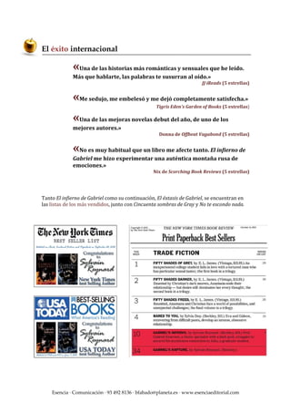 El éxito internacional

             «Una de las historias más románticas y sensuales que he leído.
             Más que hablarte, las palabras te susurran al oído.»
                                                                       JJ iReads (5 estrellas)


             «Me sedujo, me embelesó y me dejó completamente satisfecha.»
                                                  Tigris Eden's Garden of Books (5 estrellas)

             «Una de las mejoras novelas debut del año, de uno de los
             mejores autores.»
                                                    Donna de Offbeat Vagabond (5 estrellas)


             «No es muy habitual que un libro me afecte tanto. El infierno de
             Gabriel me hizo experimentar una auténtica montaña rusa de
             emociones.»
                                                 Nix de Scorching Book Reviews (5 estrellas)




Tanto El infierno de Gabriel como su continuación, El éxtasis de Gabriel, se encuentran en
las listas de los más vendidos, junto con Cincuenta sombras de Gray y No te escondo nada.




    Esencia · Comunicación · 93 492 8136 · bfabado@planeta.es · www.esenciaeditorial.com
 