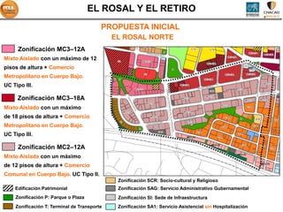 EL ROSAL Y EL RETIRO
                                         PROPUESTA INICIAL
                                             EL ROSAL NORTE
     Zonificación MC3–12A
Mixto Aislado con un máximo de 12
pisos de altura + Comercio                                                                                  SA1



Metropolitano en Cuerpo Bajo.
UC Tipo III.

     Zonificación MC3–18A
Mixto Aislado con un máximo
de 18 pisos de altura + Comercio
Metropolitano en Cuerpo Bajo.
UC Tipo III.                                                                MC1-7C


                                                                                         MC1-7C
     Zonificación MC2–12A
                                                                                                   MC1-7C
Mixto Aislada con un máximo
de 12 pisos de altura + Comercio                                                                                  MC1-7C



Comunal en Cuerpo Bajo. UC Tipo II.
                                              Zonificación SCR: Socio-cultural y Religioso
    Edificación Patrimonial                   Zonificación SAG: Servicio Administrativo Gubernamental
    Zonificación P: Parque o Plaza            Zonificación SI: Sede de Infraestructura
    Zonificación T: Terminal de Transporte    Zonificación SA1: Servicio Asistencial sin Hospitalización
 