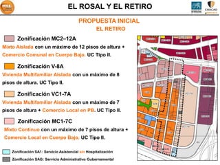 EL ROSAL Y EL RETIRO
                                          PROPUESTA INICIAL
                                                    EL RETIRO
       Zonificación MC2–12A
Mixto Aislada con un máximo de 12 pisos de altura +
Comercio Comunal en Cuerpo Bajo. UC Tipo II.                              SA1




       Zonificación V-8A
Vivienda Multifamiliar Aislada con un máximo de 8
pisos de altura. UC Tipo II.

       Zonificación VC1-7A
Vivienda Multifamiliar Aislada con un máximo de 7
pisos de altura + Comercio Local en PB. UC Tipo II.

       Zonificación MC1-7C
Mixto Continuo con un máximo de 7 pisos de altura +
Comercio Local en Cuerpo Bajo. UC Tipo II.                       MC1-7C


                                                                                MC1-7C
                                                                                         MC1-7C
    Zonificación SA1: Servicio Asistencial sin Hospitalización                                    SA1



    Zonificación SAG: Servicio Administrativo Gubernamental
 