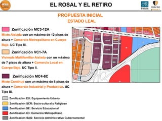EL ROSAL Y EL RETIRO
                                           PROPUESTA INICIAL
                                                     ESTADO LEAL

        Zonificación MC3-12A
Mixto Aislada con un máximo de 12 pisos de
altura + Comercio Metropolitano en Cuerpo
Bajo. UC Tipo III.

        Zonificación VC1-7A
Vivienda Multifamiliar Aislada con un máximo
de 7 pisos de altura + Comercio Local en
Cuerpo Bajo. UC Tipo II.

            Zonificación MC4-8C
Mixto Continuo con un máximo de 8 pisos de
altura + Comercio Industrial y Productivo. UC
Tipo III.

      Zonificación EU: Equipamiento Urbano
      Zonificación SCR: Socio-cultural y Religioso
      Zonificación SE: Servicio Educacional
      Zonificación C3: Comercio Metropolitano
      Zonificación SAG: Servicio Administrativo Gubernamental
 