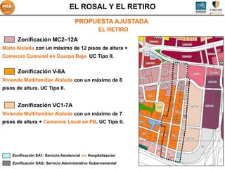 EL ROSAL Y EL RETIRO
                                       PROPUESTA AJUSTADA
                                                    EL RETIRO
       Zonificación MC2–12A
Mixto Aislada con un máximo de 12 pisos de altura +
Comercio Comunal en Cuerpo Bajo. UC Tipo II.


       Zonificación V-8A
Vivienda Multifamiliar Aislada con un máximo de 8
pisos de altura. UC Tipo II.


       Zonificación VC1-7A
Vivienda Multifamiliar Aislada con un máximo de 7
pisos de altura + Comercio Local en PB. UC Tipo II.




    Zonificación SA1: Servicio Asistencial sin Hospitalización

    Zonificación SAG: Servicio Administrativo Gubernamental
 