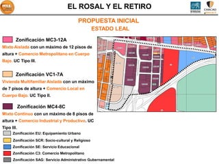 EL ROSAL Y EL RETIRO
                                           PROPUESTA INICIAL
                                                     ESTADO LEAL

        Zonificación MC3-12A
Mixto Aislada con un máximo de 12 pisos de
altura + Comercio Metropolitano en Cuerpo
Bajo. UC Tipo III.


        Zonificación VC1-7A
Vivienda Multifamiliar Aislada con un máximo
de 7 pisos de altura + Comercio Local en
Cuerpo Bajo. UC Tipo II.

            Zonificación MC4-8C
Mixto Continuo con un máximo de 8 pisos de
altura + Comercio Industrial y Productivo. UC
Tipo III.
      Zonificación EU: Equipamiento Urbano
      Zonificación SCR: Socio-cultural y Religioso
      Zonificación SE: Servicio Educacional
      Zonificación C3: Comercio Metropolitano
      Zonificación SAG: Servicio Administrativo Gubernamental
 