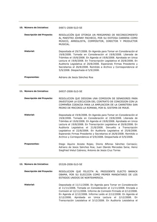 10. Número de Iniciativa:       04871-2008-SLO-SE


    Descripción del Proyecto:   RESOLUCIÓN QUE OTORGA UN PERGAMINO DE RECONOCIMIENTO
                                AL MAESTRO JOHNNY PACHECO, POR SU EXITOSA CARRERA COMO
                                MÚSICO, ARREGLISTA, COMPOSITOR, DIRECTOR Y PRODUCTOR
                                MUSICAL.


    Historial:                  Depositada el 29/7/2008. En Agenda para Tomar en Consideración el
                                19/8/2008. Tomada en Consideración el 19/8/2008. Liberada de
                                Trámites el 19/8/2008. En Agenda el 19/8/2008. Aprobada en Unica
                                Lectura el 19/8/2008. En Transcripción Legislativa el 20/8/2008. En
                                Auditoría Legislativa el 20/8/2008. Esperando Firmas Presidente y
                                Secretarios el 26/8/2008. Remitido a Archivo y Correspondencia el
                                5/9/2008. Despachada el 5/9/2008.


    Proponentes:                Adriano de Jesús Sánchez Roa




11. Número de Iniciativa:       04937-2008-SLO-SE


    Descripción del Proyecto:   RESOLUCION QUE DESIGNA UNA COMISION DE SENADORES PARA
                                INVESTIGAR LA EJECUCION DEL CONTRATO DE CONCESION CON LA
                                COMPAÑIA CODACSA PARA LA AMPLIACION DE LA CARRETERA SAN
                                PEDRO DE MACORIS-LA ROMANA, POR EL SISTEMA DE PEAJE.


    Historial:                  Depositada el 19/8/2008. En Agenda para Tomar en Consideración el
                                19/8/2008. Tomada en Consideración el 19/8/2008. Liberada de
                                Trámites el 19/8/2008. En Agenda el 19/8/2008. Aprobada en Unica
                                Lectura el 19/8/2008. En Transcripción Legislativa el 20/8/2008. En
                                Auditoría Legislativa el 21/8/2008. Devuelto a Transcripción
                                Legislativa el 22/8/2008. En Auditoría Legislativa el 25/8/2008.
                                Esperando Firmas Presidente y Secretarios el 26/8/2008. Remitido a
                                Archivo y Correspondencia el 5/9/2008. Despachada el 5/9/2008.


    Proponentes:                Diego Aquino Acosta Rojas; Dionis Alfonso Sánchez Carrasco;
                                Adriano de Jesús Sánchez Roa; Juan Olando Mercedes Sena; Heinz
                                Siegfried Vielut Cabrera; Antonio de Jesús Cruz Torres




12. Número de Iniciativa:       05328-2008-SLO-SE


    Descripción del Proyecto:   RESOLUCION QUE FELICITA AL PRESIDENTE ELECTO BARACK
                                OBAMA, POR SU ELECCION COMO PRIMER MANDATARIO DE LOS
                                ESTADOS UNIDOS DE NORTEAMERICA.


    Historial:                  Depositada el 11/11/2008. En Agenda para Tomar en Consideración
                                el 11/11/2008. Tomada en Consideración el 11/11/2008. Enviada a
                                Comisión el 12/11/2008. Informe de Comisión Firmado el 2/12/2008.
                                En Agenda el 2/12/2008. Informe Leido el 2/12/2008. En Agenda el
                                2/12/2008. Aprobada en Unica Lectura el 2/12/2008. En
                                Transcripción Legislativa el 3/12/2008. En Auditoría Legislativa el
 