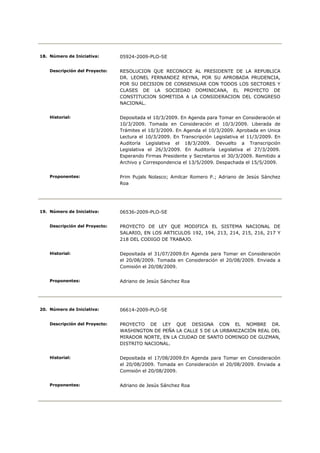 18. Número de Iniciativa:       05924-2009-PLO-SE


    Descripción del Proyecto:   RESOLUCION QUE RECONOCE AL PRESIDENTE DE LA REPUBLICA
                                DR. LEONEL FERNANDEZ REYNA, POR SU APROBADA PRUDENCIA,
                                POR SU DECISION DE CONSENSUAR CON TODOS LOS SECTORES Y
                                CLASES DE LA SOCIEDAD DOMINICANA, EL PROYECTO DE
                                CONSTITUCION SOMETIDA A LA CONSIDERACION DEL CONGRESO
                                NACIONAL.


    Historial:                  Depositada el 10/3/2009. En Agenda para Tomar en Consideración el
                                10/3/2009. Tomada en Consideración el 10/3/2009. Liberada de
                                Trámites el 10/3/2009. En Agenda el 10/3/2009. Aprobada en Unica
                                Lectura el 10/3/2009. En Transcripción Legislativa el 11/3/2009. En
                                Auditoría Legislativa el 18/3/2009. Devuelto a Transcripción
                                Legislativa el 26/3/2009. En Auditoría Legislativa el 27/3/2009.
                                Esperando Firmas Presidente y Secretarios el 30/3/2009. Remitido a
                                Archivo y Correspondencia el 13/5/2009. Despachada el 15/5/2009.


    Proponentes:                Prim Pujals Nolasco; Amilcar Romero P.; Adriano de Jesús Sánchez
                                Roa




19. Número de Iniciativa:       06536-2009-PLO-SE


    Descripción del Proyecto:   PROYECTO DE LEY QUE MODIFICA EL SISTEMA NACIONAL DE
                                SALARIO, EN LOS ARTICULOS 192, 194, 213, 214, 215, 216, 217 Y
                                218 DEL CODIGO DE TRABAJO.


    Historial:                  Depositada el 31/07/2009.En Agenda para Tomar en Consideración
                                el 20/08/2009. Tomada en Consideración el 20/08/2009. Enviada a
                                Comisión el 20/08/2009.


    Proponentes:                Adriano de Jesús Sánchez Roa




20. Número de Iniciativa:       06614-2009-PLO-SE


    Descripción del Proyecto:   PROYECTO DE LEY QUE DESIGNA CON EL NOMBRE DR.
                                WASHINGTON DE PEÑA LA CALLE 5 DE LA URBANIZACIÓN REAL DEL
                                MIRADOR NORTE, EN LA CIUDAD DE SANTO DOMINGO DE GUZMAN,
                                DISTRITO NACIONAL.


    Historial:                  Depositada el 17/08/2009.En Agenda para Tomar en Consideración
                                el 20/08/2009. Tomada en Consideración el 20/08/2009. Enviada a
                                Comisión el 20/08/2009.


    Proponentes:                Adriano de Jesús Sánchez Roa
 