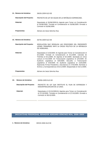 21. Número de Iniciativa:          06636-2009-SLO-SE


      Descripción del Proyecto:    PROYECTO DE LEY DE AGUAS DE LA REPÚBLICA DOMINICANA.


      Historial:                   Depositada el 20/08/2009.En Agenda para Tomar en Consideración
                                   el 20/08/2009. Tomada en Consideración el 20/08/2009. Enviada a
                                   Comisión el 20/08/2009.


      Proponentes:                 Adriano de Jesús Sánchez Roa




22. Número de Iniciativa:          06746-2009-SLO-SE


      Descripción del Proyecto:    RESOLUCION QUE RESPALDA LAS POSICIONES DEL PRESIDENTE
                                   LEONEL FERNANDEZ ANTE LA CRISIS POLITICA DE LA REPUBLICA
                                   DE HONDURAS.


      Historial:                   Depositada el 31/8/2009. En Agenda para Tomar en Consideración el
                                   9/1/2009. Tomada en Consideración el 9/1/2009. Liberada de
                                   Trámites el 9/1/2009. En Agenda el 9/1/2009. Aprobada en Unica
                                   Lectura el 9/1/2009. En Transcripción Legislativa el 2/9/2009. En
                                   Auditoría Legislativa el 8/9/2009. Devuelto a Transcripción
                                   Legislativa el 8/9/2009. En Auditoría Legislativa el 10/9/2009.
                                   Esperando Firmas Presidente y Secretarios el 17/9/2009. Remitido a
                                   Archivo y Correspondencia el 6/11/2009. Despachada el 10/11/2009.


      Proponentes:                 Adriano de Jesús Sánchez Roa




23.    Número de Iniciativa:        06996-2009-SLO-SE


       Descripción del Proyecto:    PROYECTO DE LEY QUE INSTITUYE EL PLAN DE EXPANSION Y
                                    DESCENTRALIZACION DE LA UASD.


       Historial:                   Depositada el 23/10/2009.En Agenda para Tomar en Consideración
                                    el 27/10/2009. Tomada en Consideración el 27/10/2009. Enviada a
                                    Comisión el 28/10/2009.




      INICIATIVAS PERIMIDAS, SENADOR ADRIANO SÁNCHEZ ROA, 2006-2009




1. Número de Iniciativa:           00530-2006-SLO-SE
 
