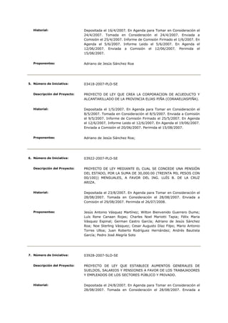 Historial:                  Depositada el 16/4/2007. En Agenda para Tomar en Consideración el
                               24/4/2007. Tomada en Consideración el 24/4/2007. Enviada a
                               Comisión el 25/4/2007. Informe de Comisión Firmado el 1/6/2007. En
                               Agenda el 5/6/2007. Informe Leido el 5/6/2007. En Agenda el
                               12/06/2007. Enviada a Comisión el 12/06/2007. Perimida el
                               15/08/2007.


   Proponentes:                Adriano de Jesús Sánchez Roa




5. Número de Iniciativa:       03418-2007-PLO-SE


   Descripción del Proyecto:   PROYECTO DE LEY QUE CREA LA CORPORACION DE ACUEDUCTO Y
                               ALCANTARILLADO DE LA PROVINCIA ELIAS PIÑA (CORAAELIASPIÑA).


   Historial:                  Depositada el 1/5/2007. En Agenda para Tomar en Consideración el
                               8/5/2007. Tomada en Consideración el 8/5/2007. Enviada a Comisión
                               el 9/5/2007. Informe de Comisión Firmado el 25/5/2007. En Agenda
                               el 12/6/2007. Informe Leido el 12/6/2007. En Agenda el 19/06/2007.
                               Enviada a Comisión el 20/06/2007. Perimida el 15/08/2007.


   Proponentes:                Adriano de Jesús Sánchez Roa;




6. Número de Iniciativa:       03922-2007-PLO-SE


   Descripción del Proyecto:   PROYECTO DE LEY MEDIANTE EL CUAL SE CONCEDE UNA PENSIÓN
                               DEL ESTADO, POR LA SUMA DE 30,000.00 (TREINTA MIL PESOS CON
                               00/100)) MENSUALES, A FAVOR DEL ING. LUÍS B. DE LA CRUZ
                               ARIZA.


   Historial:                  Depositada el 23/8/2007. En Agenda para Tomar en Consideración el
                               28/08/2007. Tomada en Consideración el 28/08/2007. Enviada a
                               Comisión el 29/08/2007. Perimida el 26/07/2008.


   Proponentes:                Jesús Antonio Vásquez Martínez; Wilton Bienvenido Guerrero Dume;
                               Luís Rene Canaan Rojas; Charles Noel Mariotti Tapia; Félix Maria
                               Vásquez Espinal; German Castro García; Adriano de Jesús Sánchez
                               Roa; Noe Sterling Vásquez; Cesar Augusto Díaz Filpo; Mario Antonio
                               Torres Ulloa; Juan Roberto Rodríguez Hernández; Andrés Bautista
                               García; Pedro José Alegría Soto




7. Número de Iniciativa:       03928-2007-SLO-SE


   Descripción del Proyecto:   PROYECTO DE LEY QUE ESTABLECE AUMENTOS GENERALES DE
                               SUELDOS, SALARIOS Y PENSIONES A FAVOR DE LOS TRABAJADORES
                               Y EMPLEADOS DE LOS SECTORES PÚBLICO Y PRIVADO.


   Historial:                  Depositada el 24/8/2007. En Agenda para Tomar en Consideración el
                               28/08/2007. Tomada en Consideración el 28/08/2007. Enviada a
 