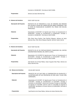 Comisión el 29/08/2007. Perimida el 26/07/2008.


   Proponentes:                 Adriano de Jesús Sánchez Roa




8. Número de Iniciativa:        03937-2007-SLO-SE


   Descripción del Proyecto:    PROYECTO DE LEY MEDIANTE EL CUAL SE CONCEDE UNA PENSION
                                DEL ESTADO A FAVOR DEL SEÑOR BOLIVAR ABREU FERNÀNDEZ, POR
                                LA SUMA DE RD$40,000.00 (CUARENTA MIL PESOS CON 00/100)
                                MENSUALES.


   Historial:                   Depositada el 24/8/2007. En Agenda para Tomar en Consideración el
                                28/08/2007. Tomada en Consideración el 28/08/2007. Enviada a
                                Comisión el 29/08/2007. Perimida el 26/07/2008.


   Proponentes:                 Félix Maria Nova Paulino; Noe Sterling Vásquez; Adriano de Jesús
                                Sánchez Roa; Félix Maria Vásquez Espinal; German Castro García




9. Número de Iniciativa:        04127-2007-SLO-SE


   Descripción del Proyecto:    PROYECTO DE LEY DE FORTALECIMIENTO FINANCIERO DEL CENTRO
                                UNIVERSITARIO REGINAL DEL OESTE (CURO).


   Historial:                   Depositada el 01/10/2007.En Agenda para Tomar en Consideración el
                                02/10/2007. Tomada en Consideración el 02/10/2007. Enviada a
                                Comisión el 03/10/2007. Perimida el 26/07/2008.


   Proponentes:                 José Ramón de la Rosa Mateo; Cesar Augusto Díaz Filpo; Adriano de
                                Jesús Sánchez Roa




10. Número de Iniciativa:       04130-2007-SLO-SE


    Descripción del Proyecto:   PROYECTO DE LEY QUE CREA LA CORPORACION DE ACUEDUCTO Y
                                ALCANTARILLADO DE LAS PROVINCIAS DE SAN JUAN Y ELIAS PIÑA
                                CORAASJEP).


    Historial:                  Depositada el 9/10/2007. En Agenda para Tomar en Consideración el
                                9/10/2007. Tomada en Consideración el 9/10/2007. Enviada a
                                Comisión el 10/10/2007. Informe de Comisión Firmado el 16/6/2008.
                                En Agenda el 17/6/2008. Informe Leido el 17/6/2008. En Agenda el
                                24/06/2008. Aprobada en Primera lectura el 24/06/2008. Perimida el
                                26/07/2008.


    Proponentes:                José Ramón de la Rosa Mateo; Adriano de Jesús Sánchez Roa
 