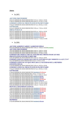 Anexo:

         En 2007:

ASUNTOS FRONTERIZOS
23-Oct-07 ADRIANO DE JESUS SANCHEZ ROA 10:10 a.m. 12:40 p.m. 02:30
21-Nov-07 ADRIANO DE JESUS SANCHEZ ROA 05:00 p.m. 07:30 p.m. 02:30
COMISION ESPECIAL PRESUPUESTO SUPLEMENTARIO
27-Ago-07 ADRIANO DE JESUS SANCHEZ ROA 04:10 p.m. 06:30 p.m. 02:20
CONTRATOS
24-Oct-07 ADRIANO DE JESUS SANCHEZ ROA 10:30 a.m. 11:00 a.m. 00:30
OBRAS PÚBLICAS
09-Oct-07 ADRIANO DE JESUS SANCHEZ ROA 09:30 a.m. 10:00 a.m. 00:30
22-Oct-07 ADRIANO DE JESUS SANCHEZ ROA Inasistencia Sin Excusa
29-Oct-07 ADRIANO DE JESUS SANCHEZ ROA Inasistencia Sin Excusa
06-Nov-07 ADRIANO DE JESUS SANCHEZ ROA Inasistencia Sin Excusa
14-Nov-07 ADRIANO DE JESUS SANCHEZ ROA Inasistencia Excusa
15-Nov-07 ADRIANO DE JESUS SANCHEZ ROA 10:22 a.m. 11:00 a.m. 00:38


         En 2008:

ASUNTOS AGROPECUARIOS Y AGROINDUSTRIAL
09-Oct-08 ADRIANO DE JESUS SANCHEZ ROA 10:00 a.m. 10:50 a.m. 00:50 No miembro
ASUNTOS FRONTERIZOS
16-Oct-08 ADRIANO DE JESUS SANCHEZ ROA 10:00 a.m. 10:50 a.m. 00:50
22-Oct-08 ADRIANO DE JESUS SANCHEZ ROA 03:00 p.m. 05:00 p.m. 02:00
24-Nov-08 ADRIANO DE JESUS SANCHEZ ROA 05:00 p.m. 07:30 p.m. 02:30
COMISION BICAMERAL PARA EL ESTUDIO DEL PROYECTO DE LEY DEL
PRESUPUESTO SUPLEMENTARIO 2008
22-Dic-08 ADRIANO DE JESUS SANCHEZ ROA 10:00 a.m. 12:05 p.m. 02:05
COMISIÓN ESPECIAL DESIGNADA PARA EL ESTUDIO LEY QUE MODIFICA LA LEY 275-97
24-Jun-08 ADRIANO DE JESUS SANCHEZ ROA 10:35 a.m. 12:30 p.m. 01:55
COMISIÓN ESPECIAL LEY QUE DECLARA LA NECESIDAD DE LA REFORMA
CONSTITUCIONAL
21-Oct-08 ADRIANO DE JESUS SANCHEZ ROA 10:00 a.m. 04:30 p.m. 06:30
COMISION ESPECIAL PRESUPUESTO SUPLEMENTARIO
27-Ago-07 ADRIANO DE JESUS SANCHEZ ROA 04:10 p.m. 06:30 p.m. 02:20
CONTRATOS
27-Mar-08 ADRIANO DE JESUS SANCHEZ ROA Inasistencia Sin Excusa
04-Jun-08 ADRIANO DE JESUS SANCHEZ ROA 11:00 a.m. 12:10 p.m. 01:10
09-Jul-08 ADRIANO DE JESUS SANCHEZ ROA 11:00 a.m. 02:35 p.m. 03:35
14-Jul-08 ADRIANO DE JESUS SANCHEZ ROA Inasistencia Excusa
01-Oct-08 ADRIANO DE JESUS SANCHEZ ROA Inasistencia Excusa
23-Oct-08 ADRIANO DE JESUS SANCHEZ ROA Inasistencia Sin Excusa
12-Nov-08 ADRIANO DE JESUS SANCHEZ ROA Inasistencia Excusa
19-Nov-08 ADRIANO DE JESUS SANCHEZ ROA 11:00 a.m. 01:15 p.m. 02:15
26-Nov-08 ADRIANO DE JESUS SANCHEZ ROA 11:25 a.m. 12:10 p.m. 00:45
03-Dic-08 ADRIANO DE JESUS SANCHEZ ROA 11:20 a.m. 11:35 a.m. 00:15
DEFENSA Y SEGURIDAD NACIONAL
12-Mar-08 ADRIANO DE JESUS SANCHEZ ROA Inasistencia Sin Excusa
26-Mar-08 ADRIANO DE JESUS SANCHEZ ROA Inasistencia Sin Excusa
15-Abr-08 ADRIANO DE JESUS SANCHEZ ROA Inasistencia Sin Excusa
23-Abr-08 ADRIANO DE JESUS SANCHEZ ROA Inasistencia Excusa
18-Jun-08 ADRIANO DE JESUS SANCHEZ ROA Inasistencia Excusa
07-Oct-08 ADRIANO DE JESUS SANCHEZ ROA Inasistencia Sin Excusa
15-Oct-08 ADRIANO DE JESUS SANCHEZ ROA Inasistencia Sin Excusa
20-Oct-08 ADRIANO DE JESUS SANCHEZ ROA Inasistencia Sin Excusa
DEPORTES
01-Oct-08 ADRIANO DE JESUS SANCHEZ ROA Inasistencia Excusa
 