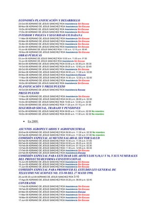 ECONOMÍA PLANIFICACIÓN Y DESARROLLO
23-Oct-08 ADRIANO DE JESUS SANCHEZ ROA Inasistencia Sin Excusa
06-Nov-08 ADRIANO DE JESUS SANCHEZ ROA Inasistencia Sin Excusa
10-Dic-08 ADRIANO DE JESUS SANCHEZ ROA Inasistencia Sin Excusa
17-Dic-08 ADRIANO DE JESUS SANCHEZ ROA Inasistencia Sin Excusa
INTERIOR Y POLICIA Y SEGURIDAD CIUDADANA
11-Mar-08 ADRIANO DE JESUS SANCHEZ ROA Inasistencia Sin Excusa
25-Mar-08 ADRIANO DE JESUS SANCHEZ ROA Inasistencia Sin Excusa
16-Abr-08 ADRIANO DE JESUS SANCHEZ ROA Inasistencia Sin Excusa
22-Abr-08 ADRIANO DE JESUS SANCHEZ ROA Inasistencia Sin Excusa
10-Jun-08 ADRIANO DE JESUS SANCHEZ ROA 11:30 a.m. 12:15 p.m. 00:45
18-Nov-08 ADRIANO DE JESUS SANCHEZ ROA Inasistencia Sin Excusa
OBRAS PÚBLICAS
03-Jun-08 ADRIANO DE JESUS SANCHEZ ROA 10:00 a.m. 11:00 a.m. 01:00
10-Jun-08 ADRIANO DE JESUS SANCHEZ ROA Inasistencia Sin Excusa
06-Oct-08 ADRIANO DE JESUS SANCHEZ ROA 03:00 p.m. 03:30 p.m. 00:30
14-Oct-08 ADRIANO DE JESUS SANCHEZ ROA 09:20 a.m. 12:00 p.m. 02:40
28-Oct-08 ADRIANO DE JESUS SANCHEZ ROA Inasistencia Sin Excusa
04-Nov-08 ADRIANO DE JESUS SANCHEZ ROA 09:00 a.m. 11:00 a.m. 02:00
05-Nov-08 ADRIANO DE JESUS SANCHEZ ROA Inasistencia Excusa
11-Nov-08 ADRIANO DE JESUS SANCHEZ ROA 10:30 a.m. 12:30 p.m. 02:00
18-Nov-08 ADRIANO DE JESUS SANCHEZ ROA Inasistencia Sin Excusa
16-Dic-08 ADRIANO DE JESUS SANCHEZ ROA Inasistencia Sin Excusa
PLANIFICACIÓN Y PRESUPUESTO
16-Oct-08 ADRIANO DE JESUS SANCHEZ ROA Inasistencia Excusa
PRESUPUESTO
11-Nov-08 ADRIANO DE JESUS SANCHEZ ROA Inasistencia Sin Excusa
19-Nov-08 ADRIANO DE JESUS SANCHEZ ROA 04:00 p.m. 06:00 p.m. 02:00
10-Dic-08 ADRIANO DE JESUS SANCHEZ ROA 10:00 a.m. 12:00 p.m. 02:00
15-Dic-08 ADRIANO DE JESUS SANCHEZ ROA 11:20 a.m. 01:15 p.m. 01:55
SEGURIDAD SOCIAL, TRABAJO Y PENSIONES
02-Dic-08 ADRIANO DE JESUS SANCHEZ ROA 09:00 a.m. 11:00 a.m. 02:00 No miembro
16-Dic-08 ADRIANO DE JESUS SANCHEZ ROA 09:00 a.m. 11:30 a.m. 02:30 No miembro


        En 2009:

ASUNTOS AGROPECUARIOS Y AGROINDUSTRIAL
20-Ene-09 ADRIANO DE JESUS SANCHEZ ROA 09:00 a.m. 11:30 a.m. 02:30 No miembro
03-Feb-09 ADRIANO DE JESUS SANCHEZ ROA 10:00 a.m. 11:00 a.m. 01:00 No miembro
COMISIÓN ESPECIAL AUMENTO SALARIAL SECTOR SALUD
05-Feb-09 ADRIANO DE JESUS SANCHEZ ROA 10:30 a.m. 11:35 a.m. 01:05
09-Feb-09 ADRIANO DE JESUS SANCHEZ ROA 03:00 p.m. 05:25 p.m. 02:25
10-Feb-09 ADRIANO DE JESUS SANCHEZ ROA 10:45 a.m. 01:15 p.m. 02:30
12-Feb-09 ADRIANO DE JESUS SANCHEZ ROA 11:30 a.m. 12:05 p.m. 00:35
17-Feb-09 ADRIANO DE JESUS SANCHEZ ROA Inasistencia Sin Excusa
23-Feb-09 ADRIANO DE JESUS SANCHEZ ROA Inasistencia Excusa
COMISIÓN ESPECIAL PARA ESTUDIAR LOS ARTÍCULOS 9,10,11 Y 56, Y SUS NUMERALES
DEL PROYECTO REFORMA CONSTITUCIONAL
10-Jun-09 ADRIANO DE JESUS SANCHEZ ROA Inasistencia Sin Excusa
16-Jun-09 ADRIANO DE JESUS SANCHEZ ROA Inasistencia Sin Excusa
17-Jun-09 ADRIANO DE JESUS SANCHEZ ROA Inasistencia Sin Excusa
COMISIÓN ESPECIAL PARA PROMOVER EL ESTUDIO LEY GENERAL DE
TELECOMUNICACIONES NO. 153-98 DEL 27 MAYO 1998.
20-Jul-09 20-Jul-09 ADRIANO DE JESUS SANCHEZ ROA 3:10
17-Ago-09 ADRIANO DE JESUS SANCHEZ ROA 03:20 p.m. 06:00 p.m. 02:40
CONTRATOS
11-Feb-09 ADRIANO DE JESUS SANCHEZ ROA Inasistencia Sin Excusa
18-Feb-09 ADRIANO DE JESUS SANCHEZ ROA Inasistencia Sin Excusa
04-Mar-09 ADRIANO DE JESUS SANCHEZ ROA Inasistencia Excusa
11-Mar-09 ADRIANO DE JESUS SANCHEZ ROA Inasistencia Sin Excusa
18-Mar-09 ADRIANO DE JESUS SANCHEZ ROA Inasistencia Sin Excusa
17-Jun-09 ADRIANO DE JESUS SANCHEZ ROA Inasistencia Sin Excusa
 